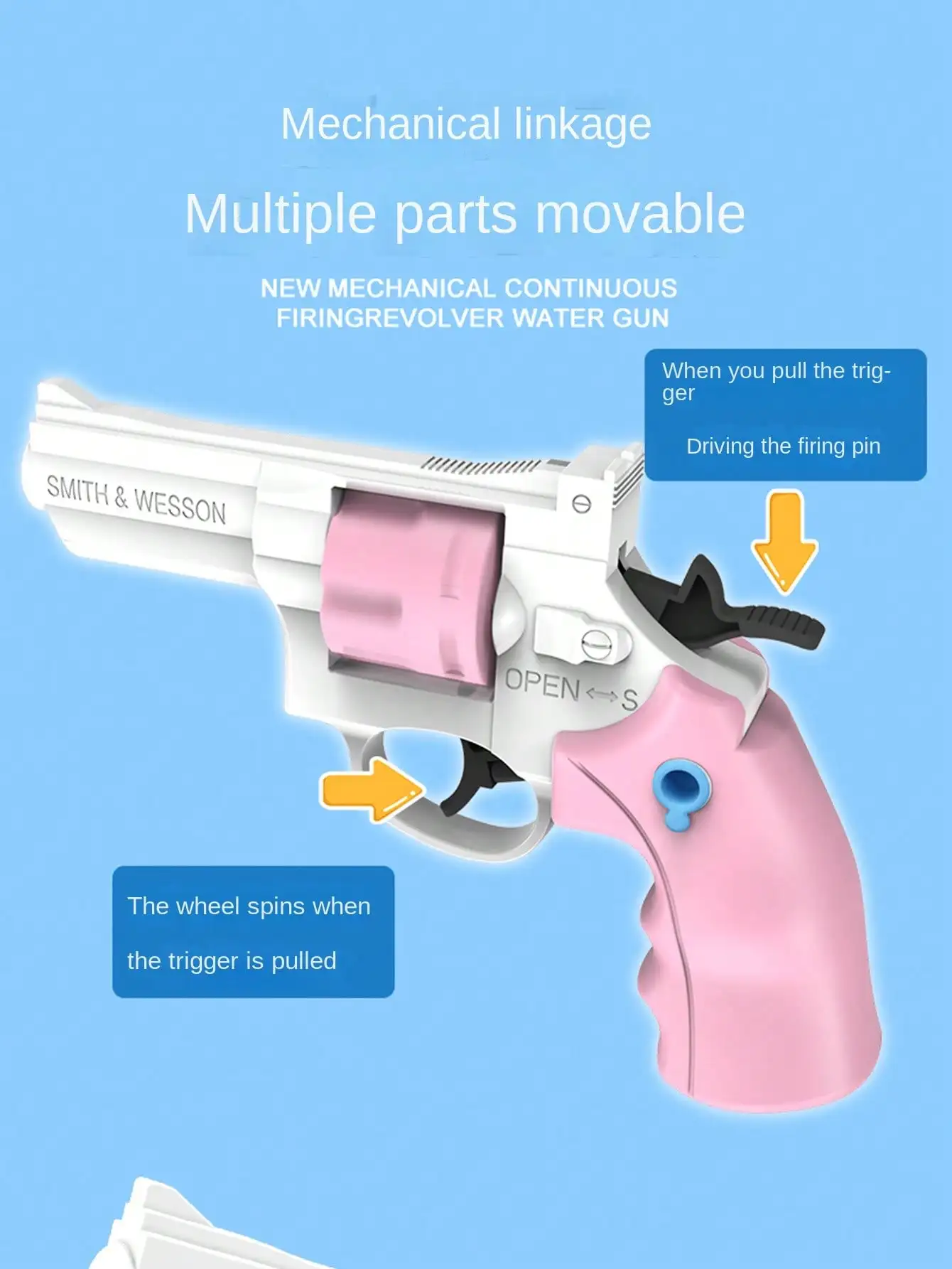 1pc Revolver Style Water Gun,  – Kids Outdoor Games For Party recenzja i cena