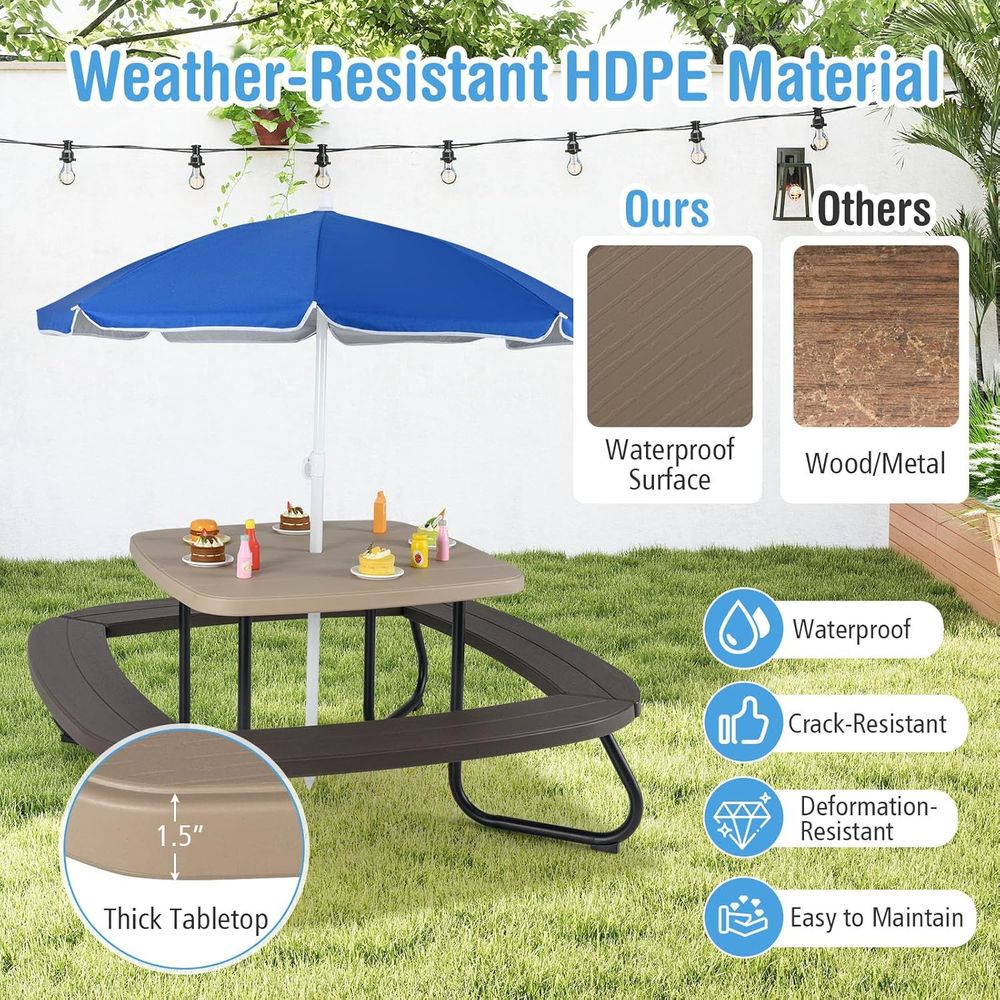 Kids Picnic Table, 8 Person To – Kids Outdoor Bench With Umbrella recenzja i cena