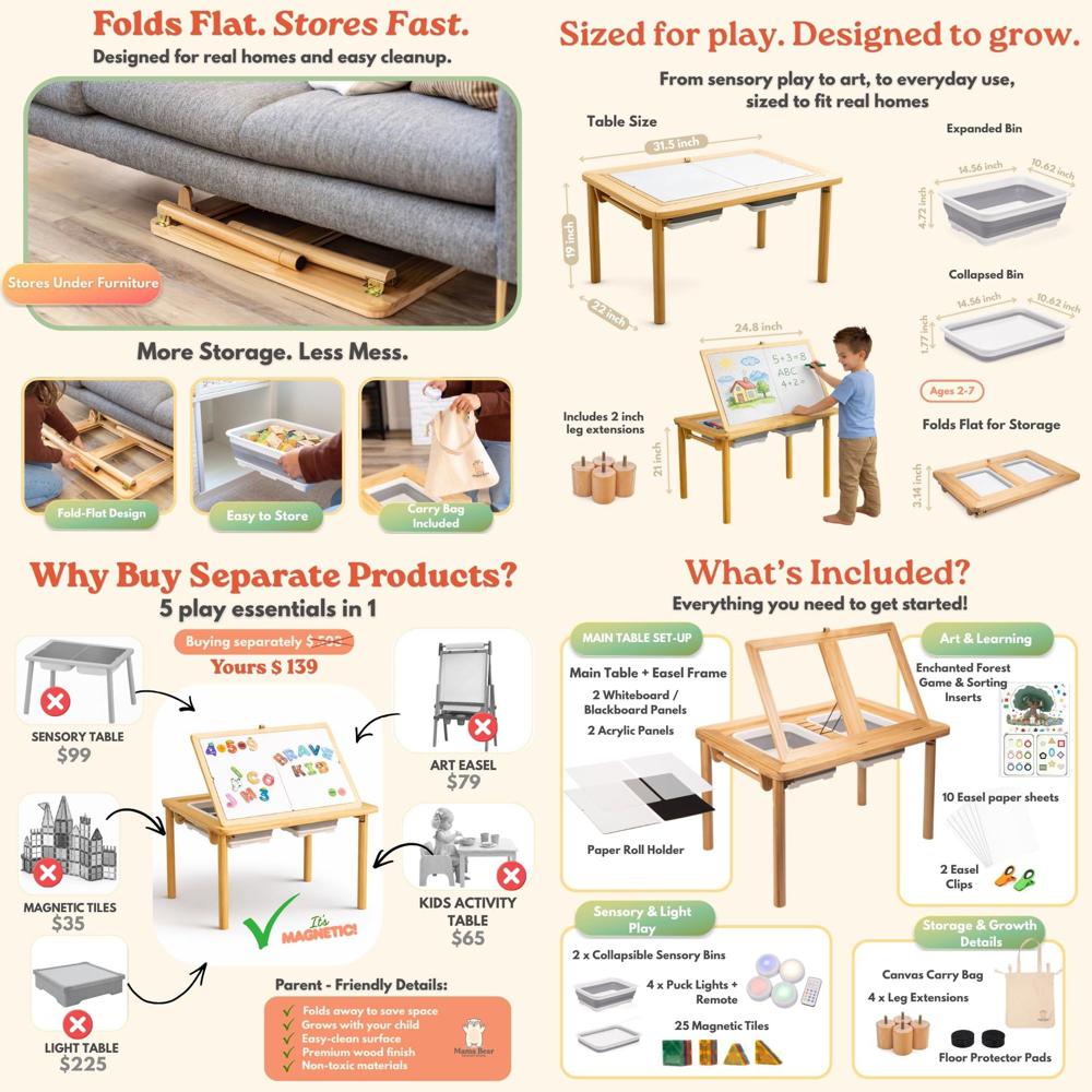 Sensory Table and Art Easel fo – Kids Outdoor Easel recenzja i cena