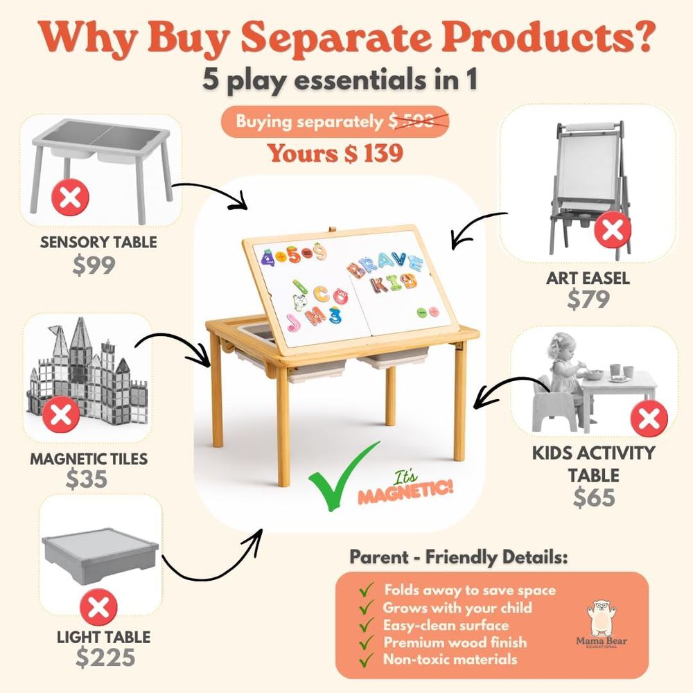 Sensory Table and Art Easel fo – Kids Outdoor Easel recenzja i cena