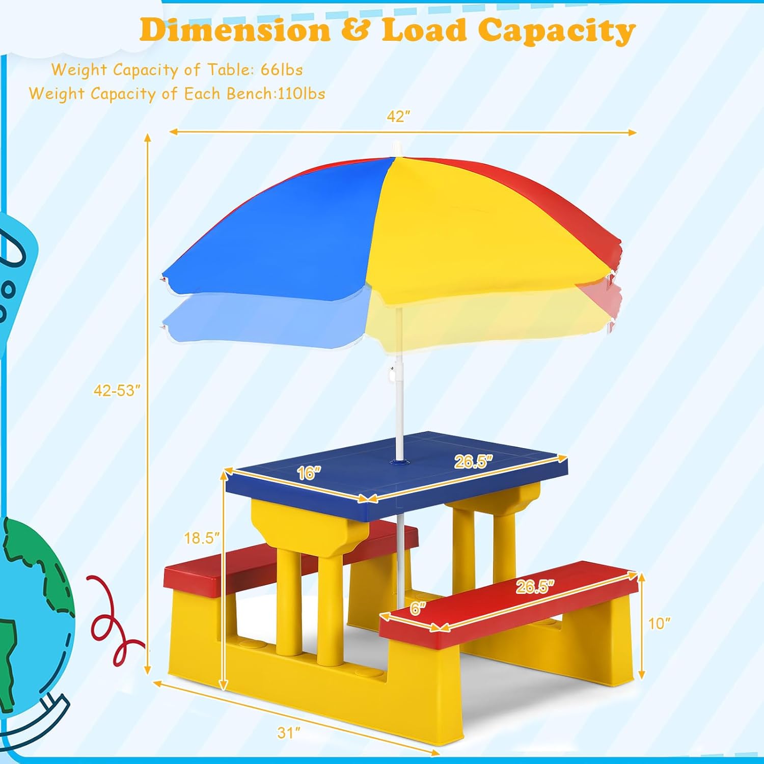 ARMILE Kids Picnic Table, Kids – Kids Outdoor Bench With Umbrella recenzja i cena