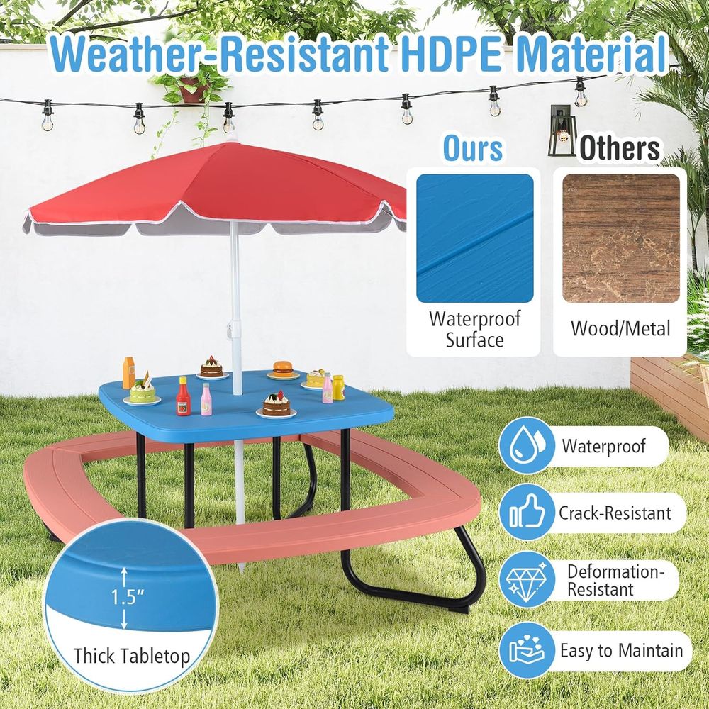 Kids Picnic Table, 8 Person To – Kids Outdoor Bench With Umbrella recenzja i cena
