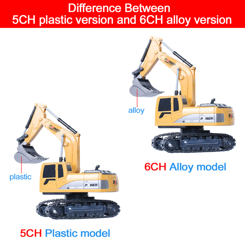RC Excavator 2.4Ghz 6 Channel  – Kids Outdoor Excavator recenzja i cena