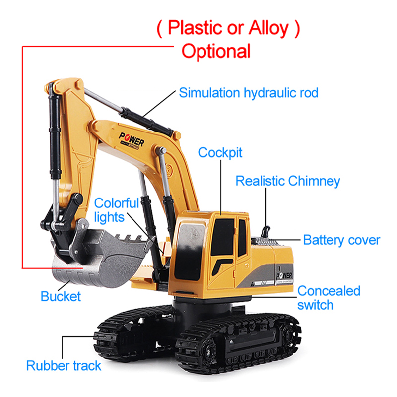 RC Excavator 2.4Ghz 6 Channel  – Kids Outdoor Excavator recenzja i cena
